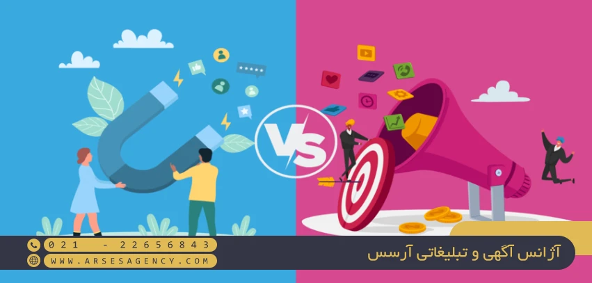 چند مثال برای درک بهتر بازاریابی درونگرا